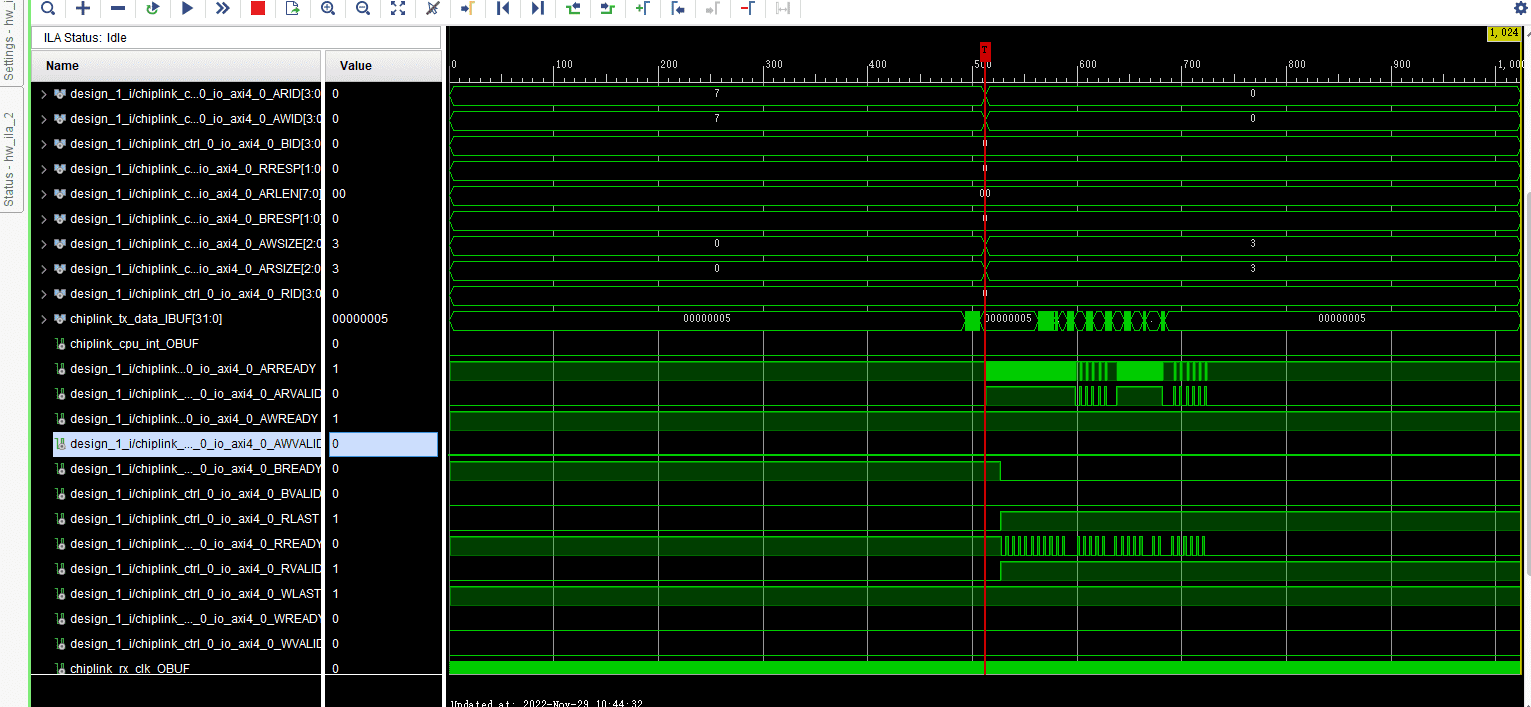 ChipLink控制器 ILA采样1