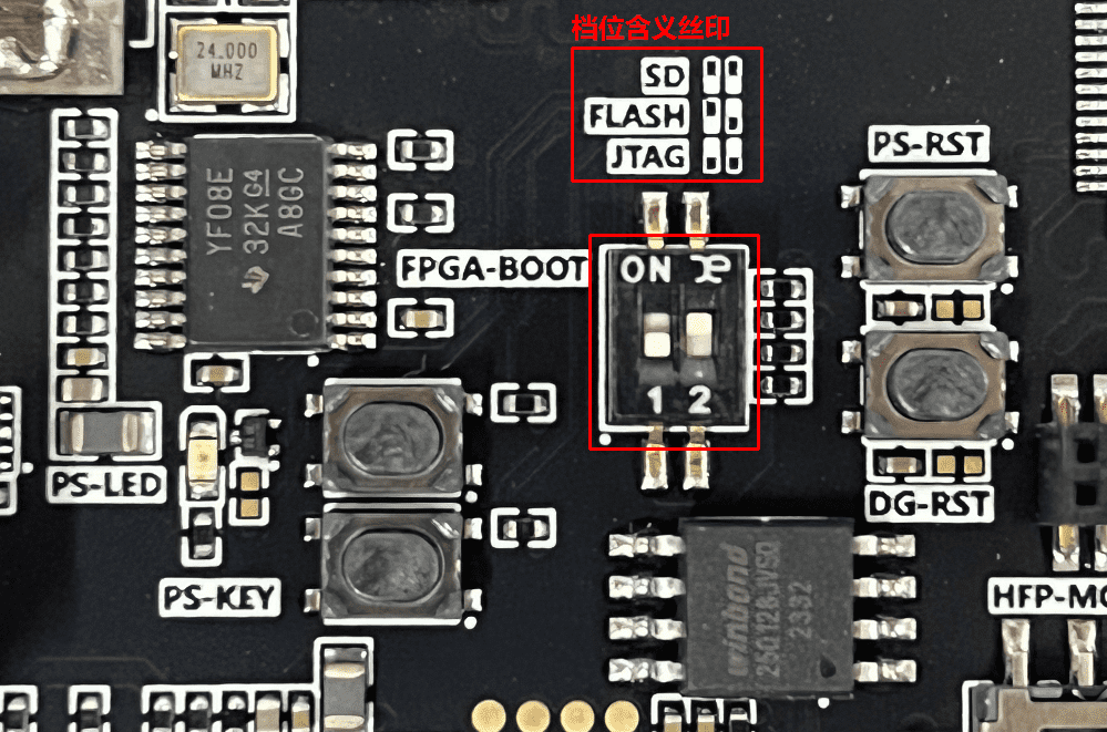 FPGA核心板启动模式设置