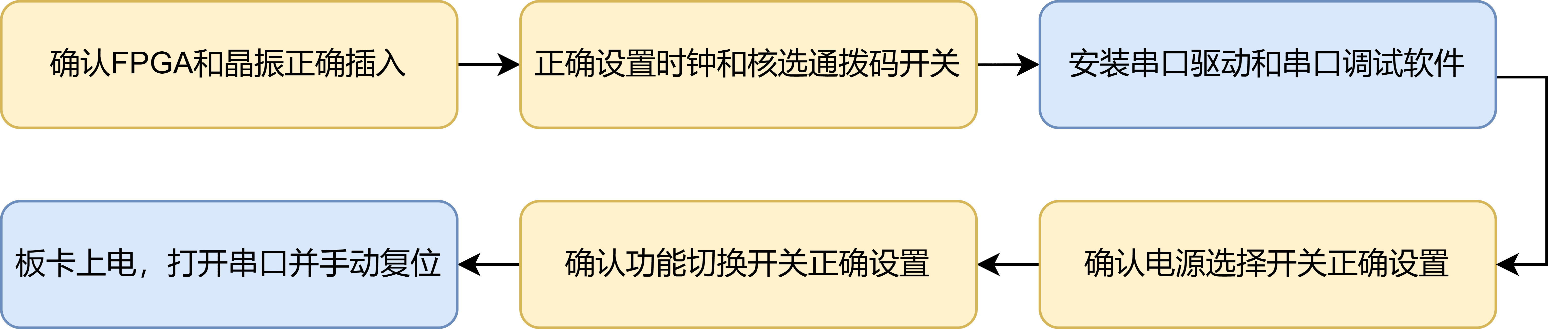 上电测试步骤