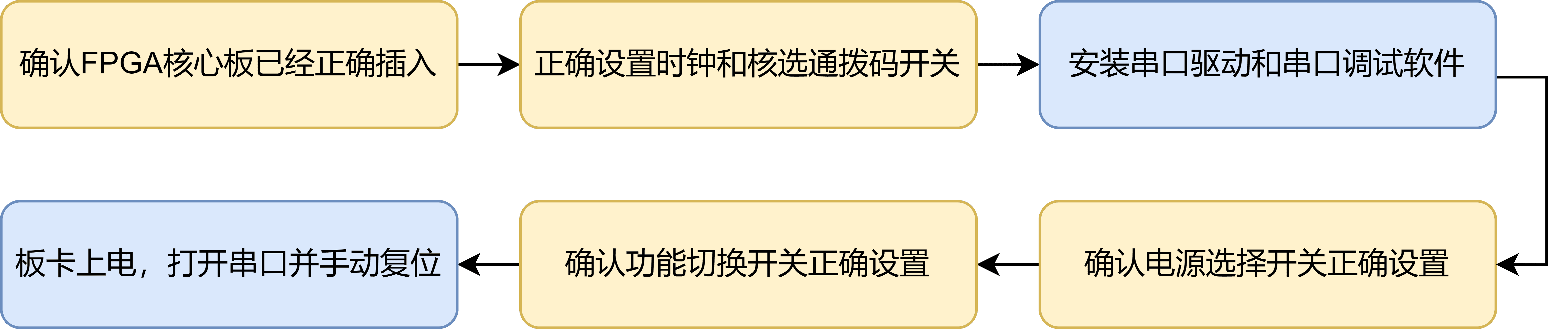 上电测试步骤