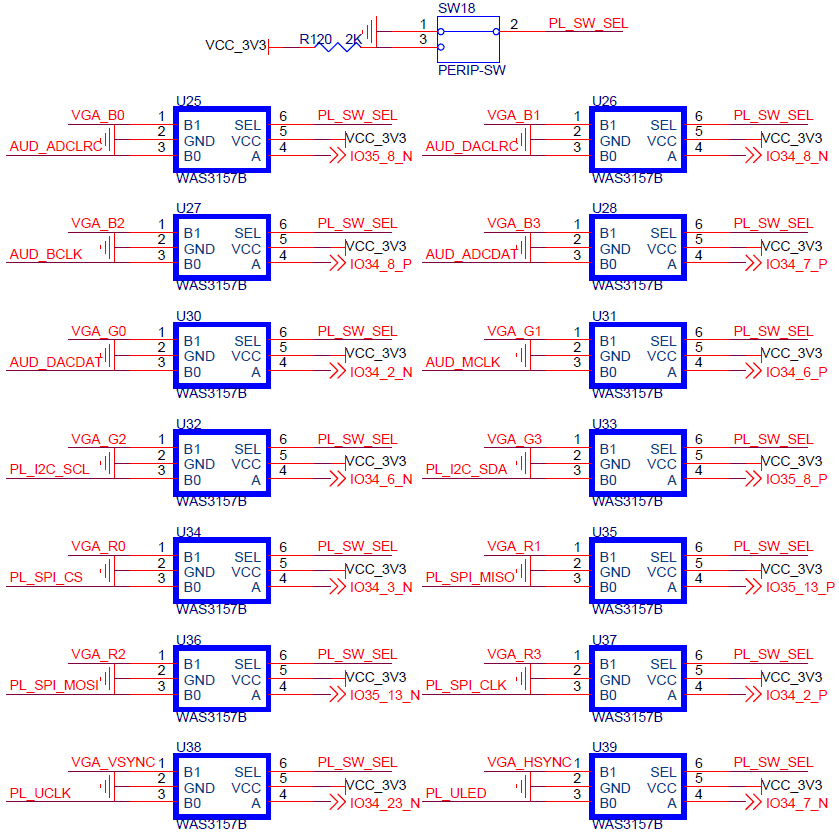 PL 外设切换开关