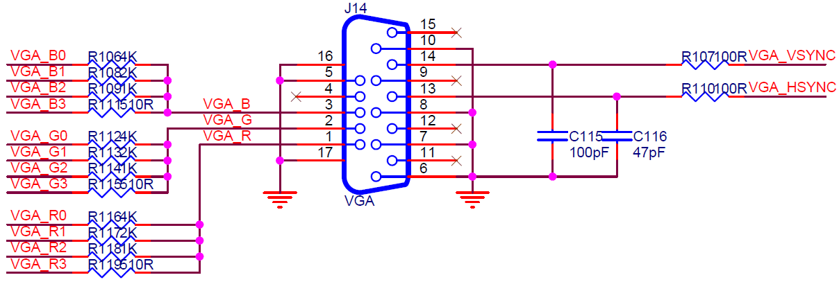 PL VGA