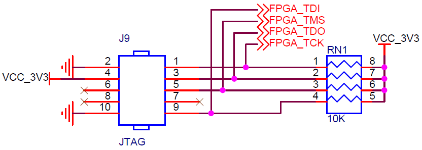 FPGA JTAG调试接口