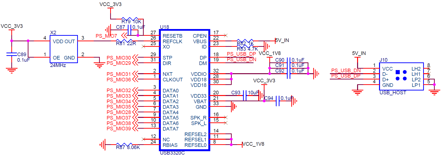 PS USB HOST