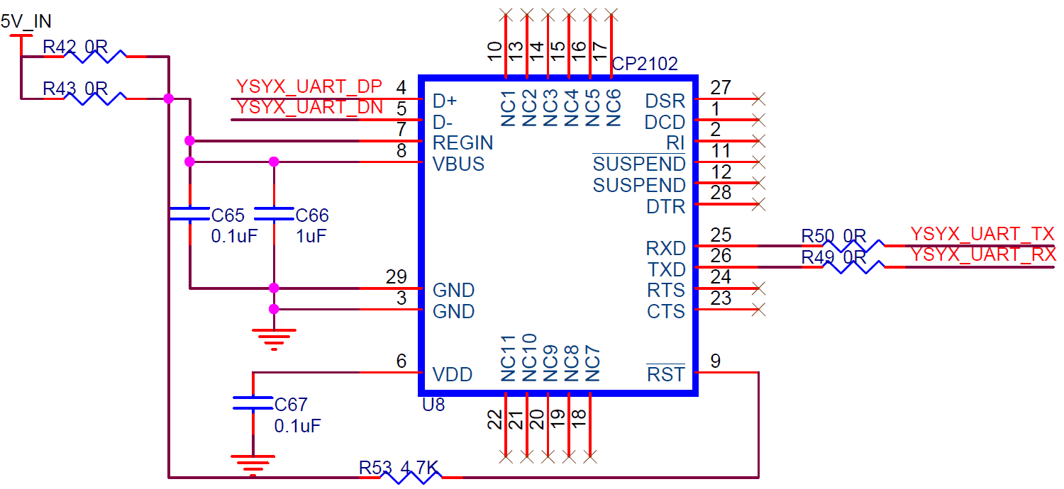 SoC USB转串口