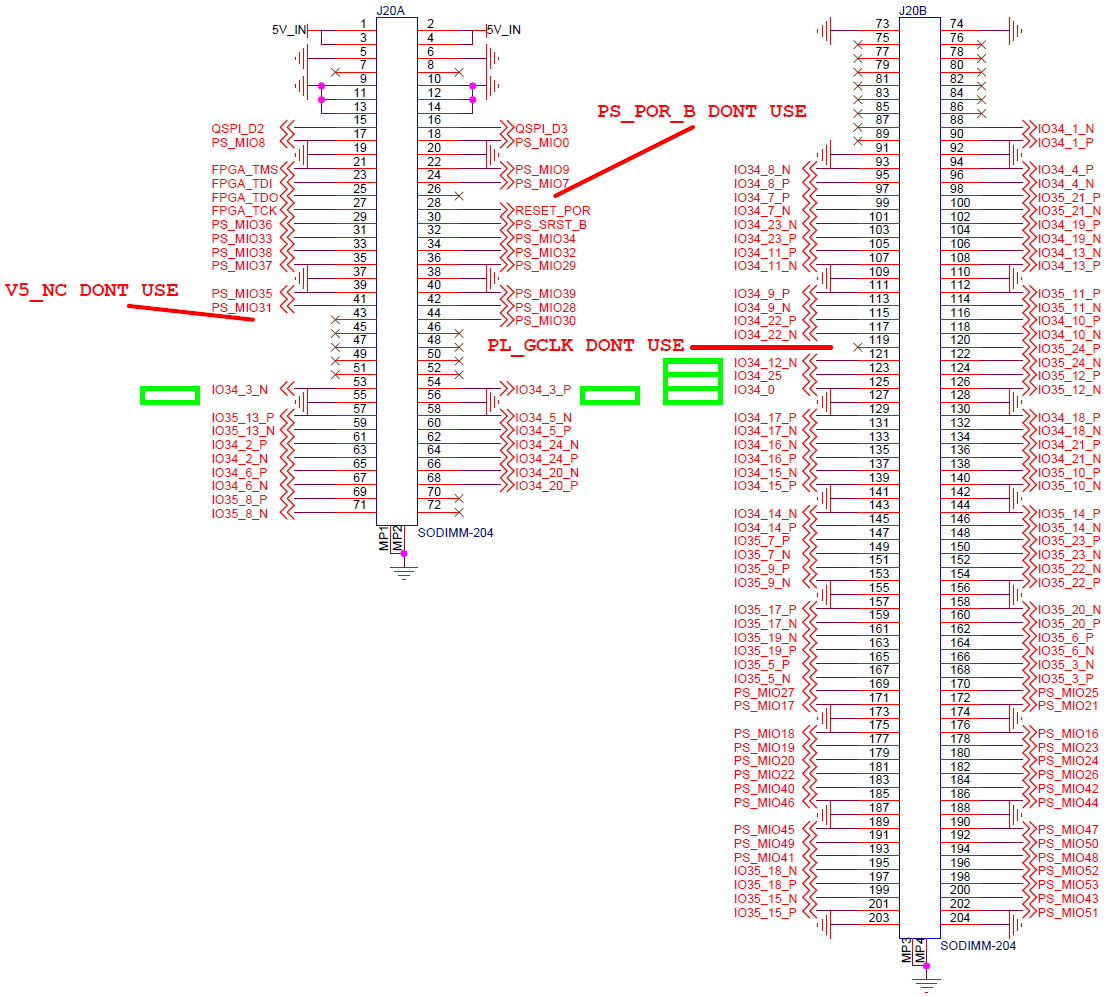 SO-DIMM 204P接口