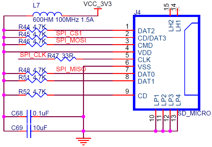 SoC TF接口