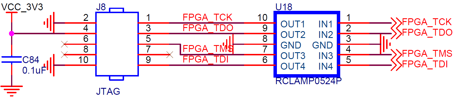 FPGA JTAG调试接口